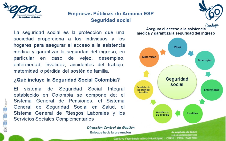 Seguridad Social